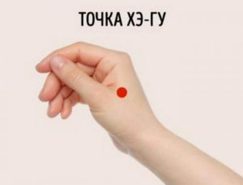 Как за 5 минут избавиться от головной боли без. За 5 минут избавиться от головной боли без таблеток? Это просто!