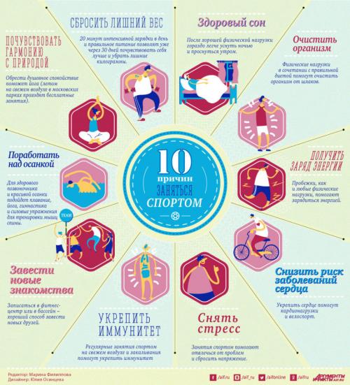 Мотивация для похудения для девушек. Как найти мотивацию для похудения 02