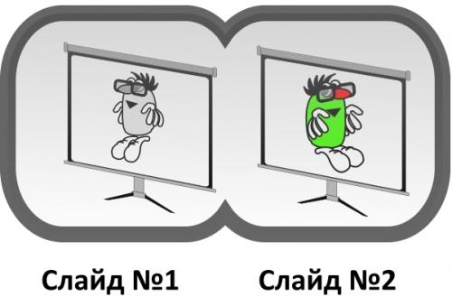 Лечение фобии человека. Классификация и симптомы 03