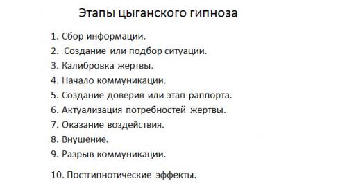 Как не попасть под цыганский гипноз. Этапы цыганского гипноза.
