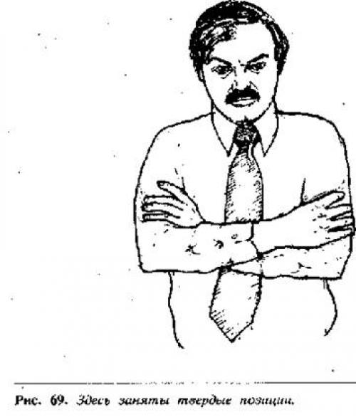 Женские руки на животе. Позы уверенного в себе человека. Человек скрестил руки. Скрестить руки на животе. Скрестить руки на животе.