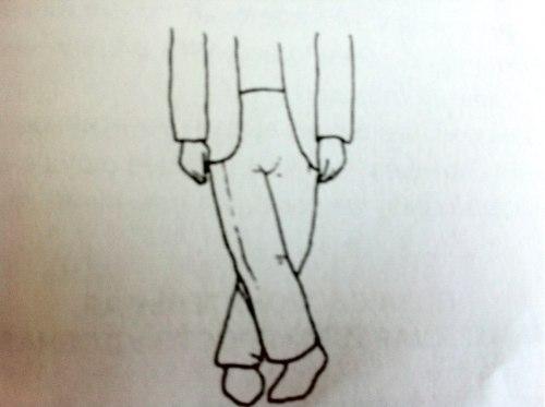 Поза нога на ногу, что означает. О ЧЕМ ГОВОРЯТ НОГИ 03