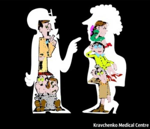 Трансактный анализ берна тест. ТЕСТ «Транзактный анализ Э. Берна»