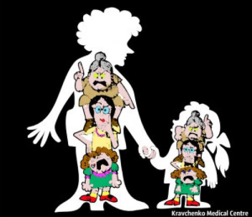 Трансактный анализ берна тест. ТЕСТ «Транзактный анализ Э. Берна»