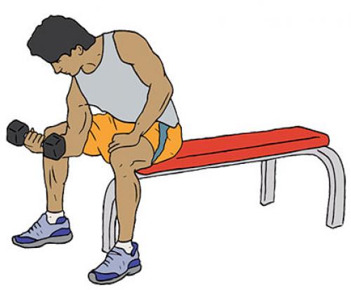 Как начать делать, что то для себя. Сила воли