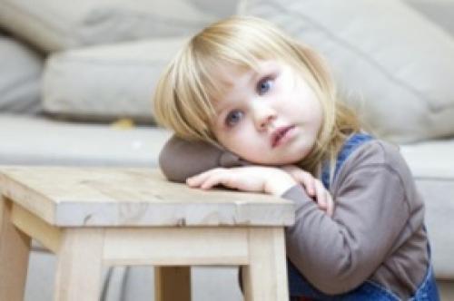 Защитный механизм психосоматический или по типу вытеснения. Вытеснение утраты