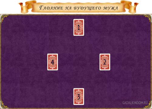 Гадание на картах внешность будущего мужа онлайн. Онлайн-гадание «На будущего мужа» на картах Таро