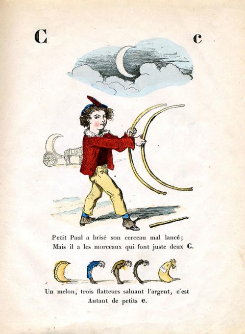 Игры для влюбленной пары. Психологические игры для двоих 05