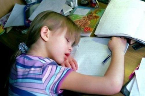 Почему хочется спать днем. Дневная сонливость по причине нарушенного сна ночью