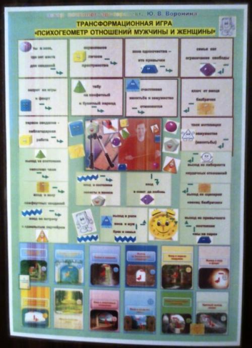 Психологические игры для двоих 08