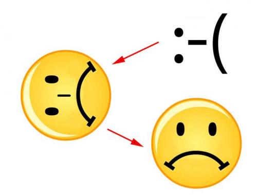 Общение смайликами перевод. Смайлы из символов. Значение смайлика написанного символами