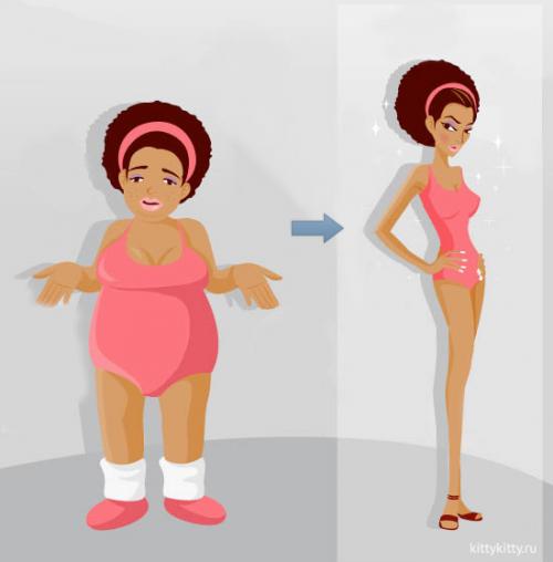 Позаботьтесь о себе и своем здоровье. Позаботьтесь о своем здоровье!