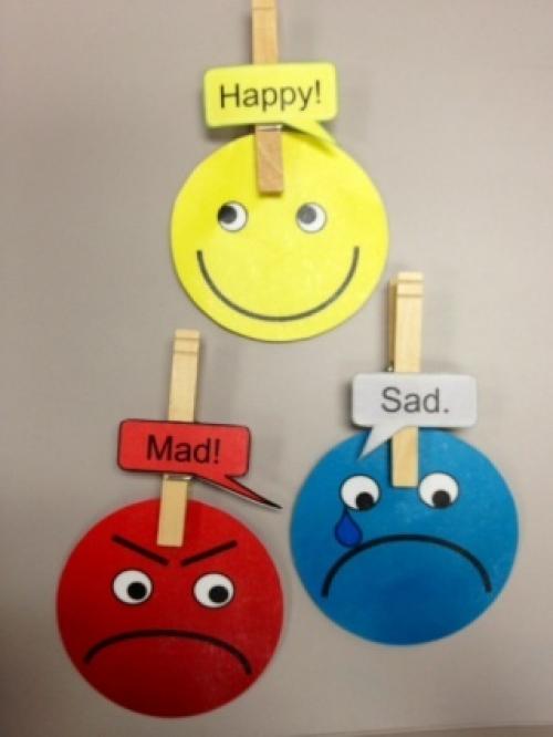 Тело разум душа дух четыре вида энергии приводящей к успеху. Штурвал 01