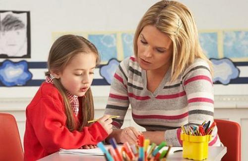 Как развить у школьника внимательность и усидчивость. Как правильно развивать внимание школьника