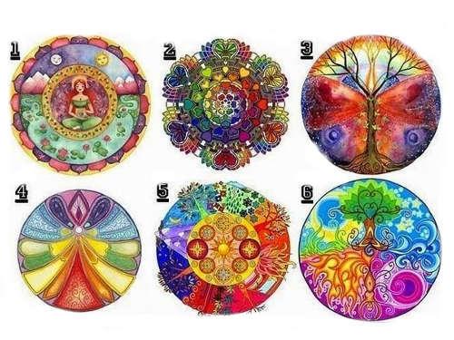 Тест, какая я личность. 40 психологических тестов, которые можно пройти онлайн и которые расскажут о вас все (Даже то о чем вы и не подозреваете) 01