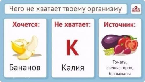 Сижу на трех диетах одной не наедаюсь. Поделиться 26 03-02-2019 21:15:34