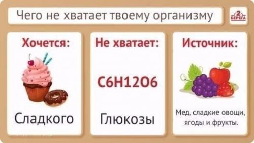 Сижу на трех диетах одной не наедаюсь. Поделиться 26 03-02-2019 21:15:34