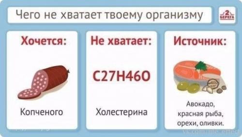 Сижу на трех диетах одной не наедаюсь. Поделиться 26 03-02-2019 21:15:34