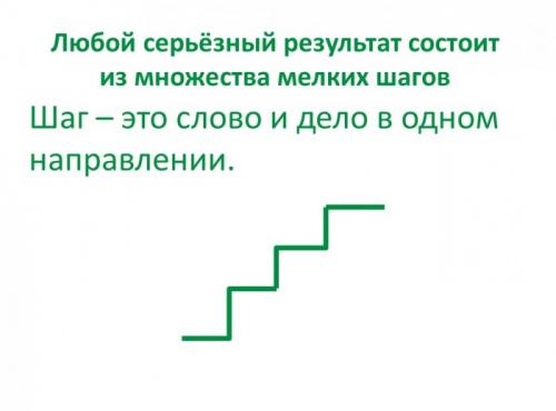 В отношениях, что делать. Вначале была легкость… 08