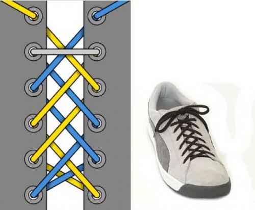 Как красиво завязать шнурки на кроссовках: способы для продвинутых