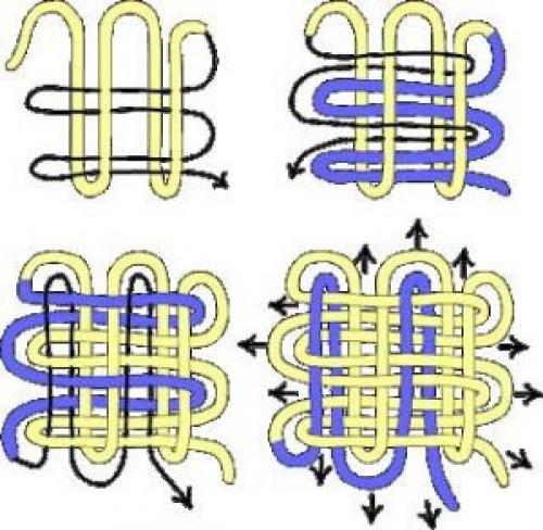 Как нарисовать узел счастья. Символ Тибетский узел бесконечности — надежнейший оберег!