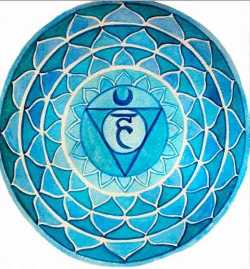 Йога для горловой чакры. Дисбаланс в работе горловой чакры