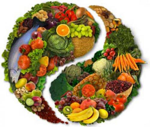 Баланс Инь — Ян