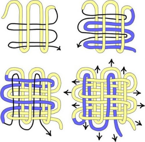 Тибетский узел бесконечности. Его полное значение.