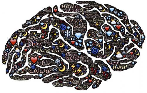 Я есть здесь и сейчас. Почему осознание Здесь и Сейчас не работает