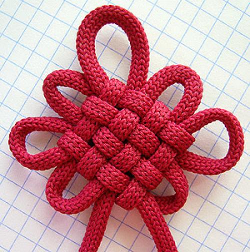 Тибетский узел бесконечности. Его полное значение.