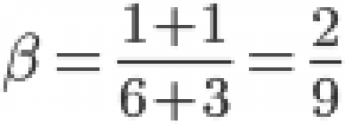 Определить равновесие по нэшу. Биматричные игры В играх с