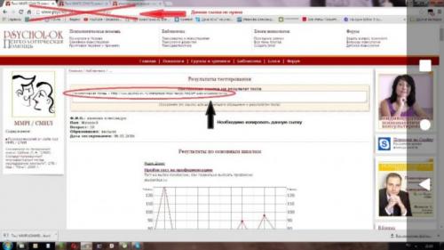 MMPI мужской вариант опросника. Тест MMPI (СМИЛ) 03 MMPI мужской вариант опросника. Тест MMPI (СМИЛ) 03