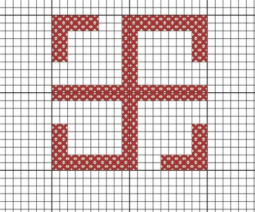 Славянские обереги для мужчин.  Мужские славянские символы-обереги: схемы