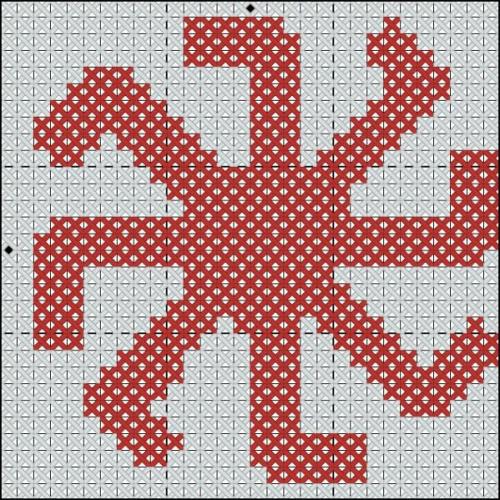 Славянские обереги для мужчин.  Мужские славянские символы-обереги: схемы