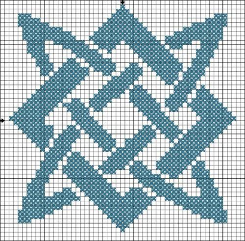 Славянские обереги для мужчин.  Мужские славянские символы-обереги: схемы