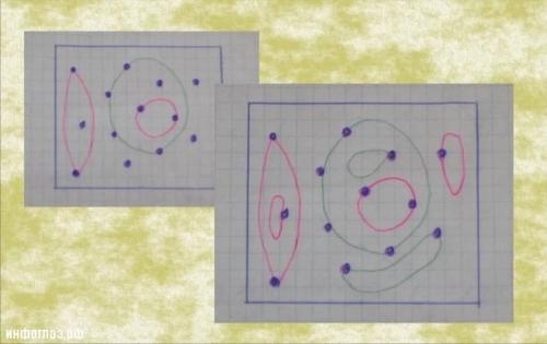 Во что можно поиграть с другом. Во что поиграть с другом дома