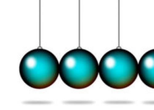 Репертуарные решетки в рекламе.