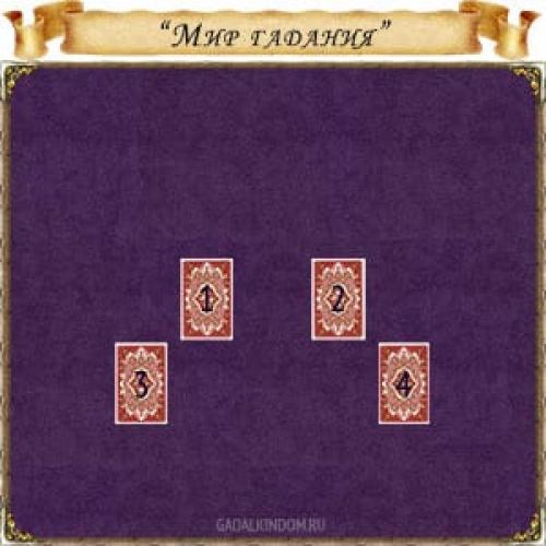 Мир гадания. Онлайн гадание «Мир гадания»