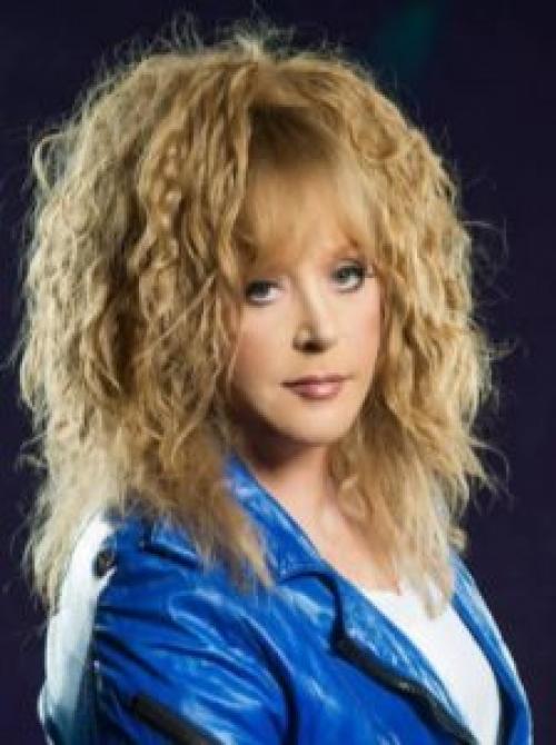 Жизненное числ.  Число даты рождения 6 — все кто родился 06, 15 и 24 числа любого месяца, это статья про вас!