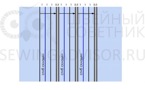 Складка к ногам стоя. Стретчинг — упражнения для начинающих 15