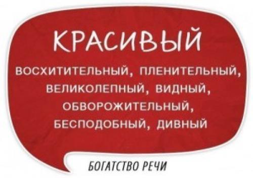 Как правильно говорить слова. Говорите по-русски правильно