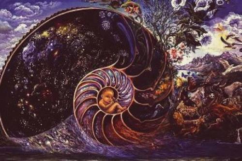 Карма человека по имени. Как рассчитать карму по дате рождения и по имени.