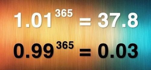 Что такое законы жизни? Законы общества. 01