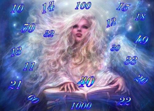 Характер карма и судьба по дате рождения. Карма по дате рождения —, как узнать о кармических долгах