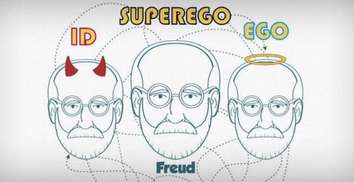 Фрейд философия. Какие идеи продвигал Зигмунд Фрейд