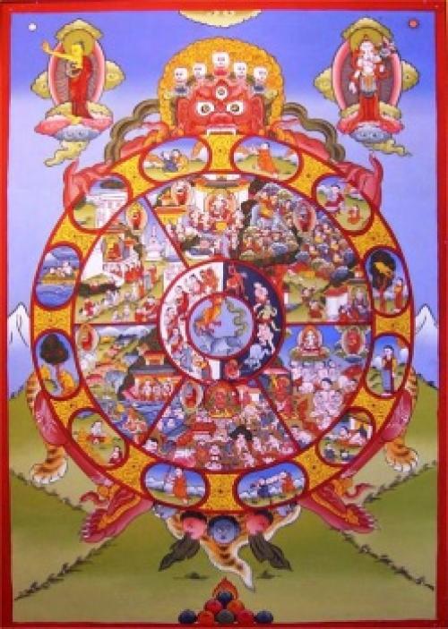 Душа в буддизме анатма. Анатмавада