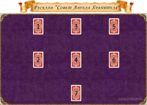 Совет Ангела-Хранителя на каждый день. Онлайн гадание «Совет Ангела Хранителя»