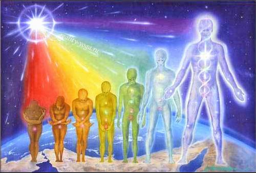 Кундалини это. Что такое Кундалини.