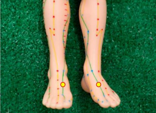 Канал печени точка Тай-чун. Важная точка канала F3 – точка «Ношпа»