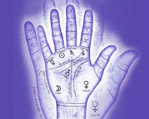 Хиромантия. Что такое хиромантия: зачем ее изучать?